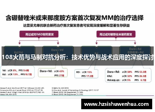 108火箭与马制对抗分析：技术优势与战术应用的深度探讨