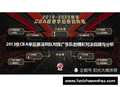 2013年CBA季后赛深圳队对阵广东队的精彩对决回顾与分析