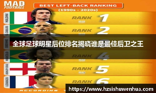 全球足球明星后位排名揭晓谁是最佳后卫之王